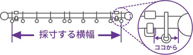 採寸する横幅 ココから