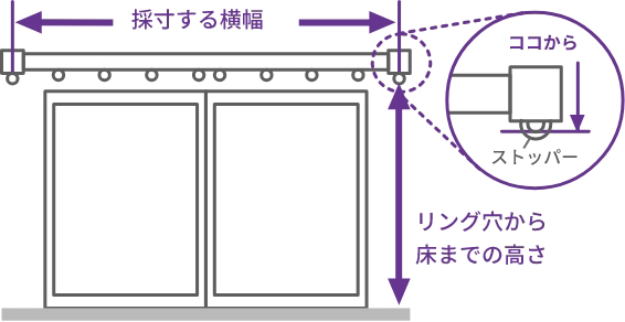 採寸する横幅 ココから ストッパー リング穴から床までの高さ