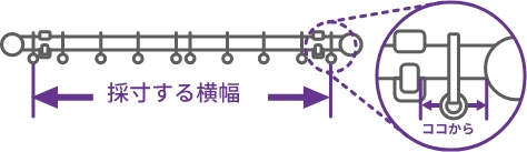 採寸する横幅 ココから